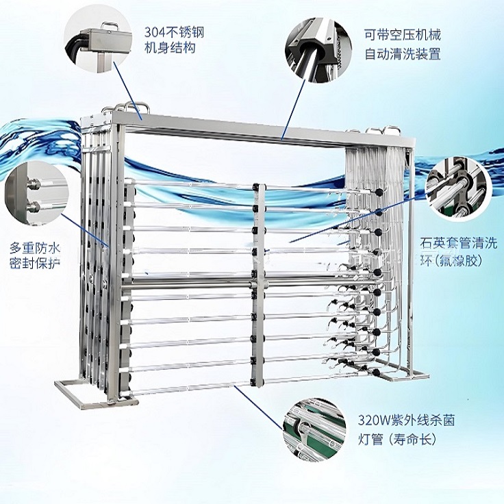 紫外線(xiàn)消毒系統(tǒng)