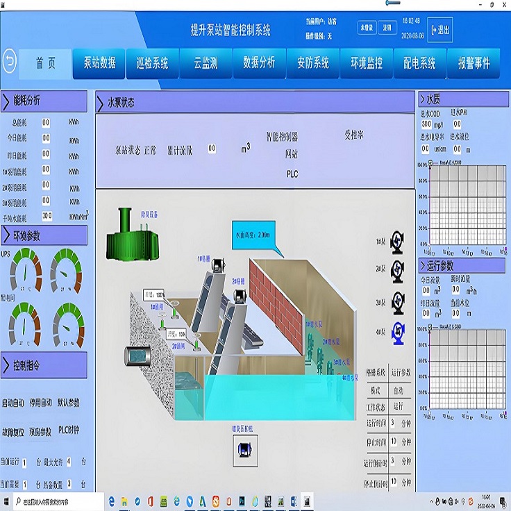 泵站智能化控制系統(tǒng)