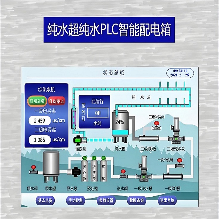 超濾反滲透凈水控制電柜