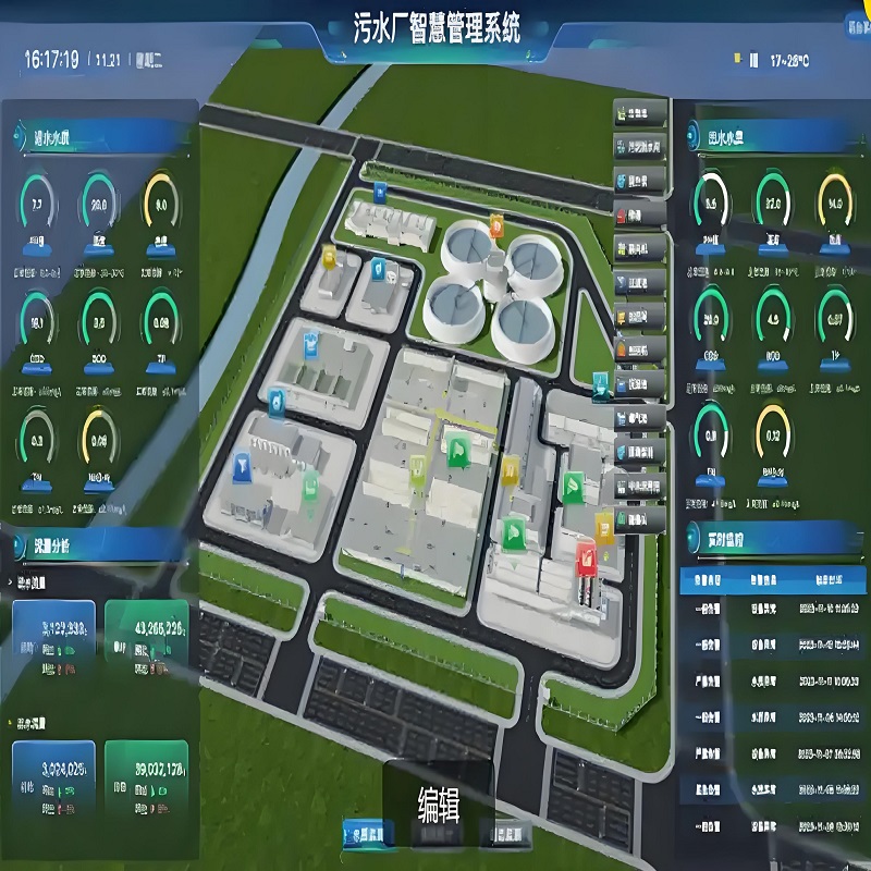 佛山市環(huán)新漂染污水處理自動(dòng)化系統(tǒng)